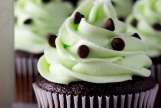 Шоколадные кексы