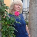 Ирина Сорокина