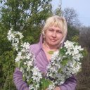 Людмила Радуга