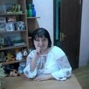 Оксана Коваль