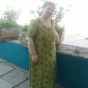 Алла Ткачук