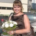 Людмила Ульшина