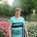 Наталья Павлова