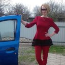 Наталя Овчар