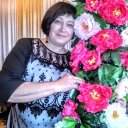 Елена Любова