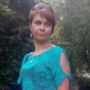 Оксана Біщак