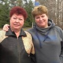 Ирина Радченко