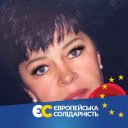 Ирина Лунина