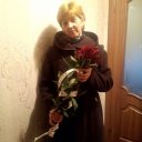 Оксана Фуртас