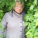 Людмила Мухина