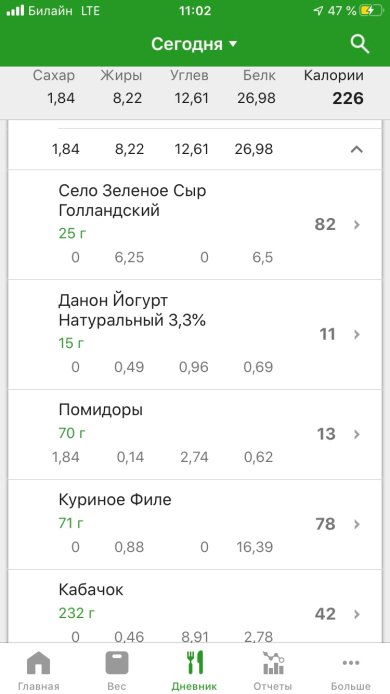 Кабачковая лодочка - Шаг 1