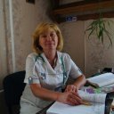 Светлана Кучеренко