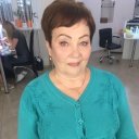 Любовь Колокольникова