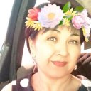 Паршакул Азимова Паршакул Азимова