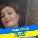 Алєся Лисюк