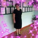 Светлана Шестопалова