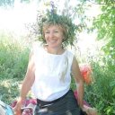 Вікторія Сичова