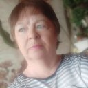 Надежда Санникова