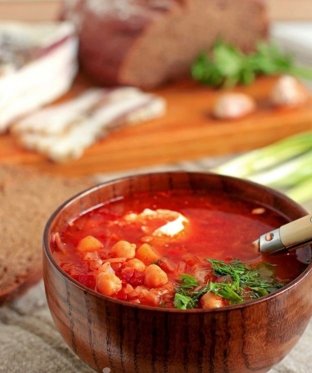 Борщ с нутом (без мяса) 🍲