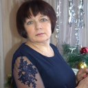 Ольга Кошелева