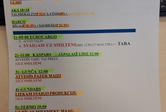 Паста с креветками