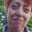 Ирэна Мартышкина