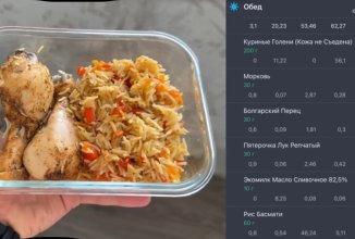 Рис с курицей